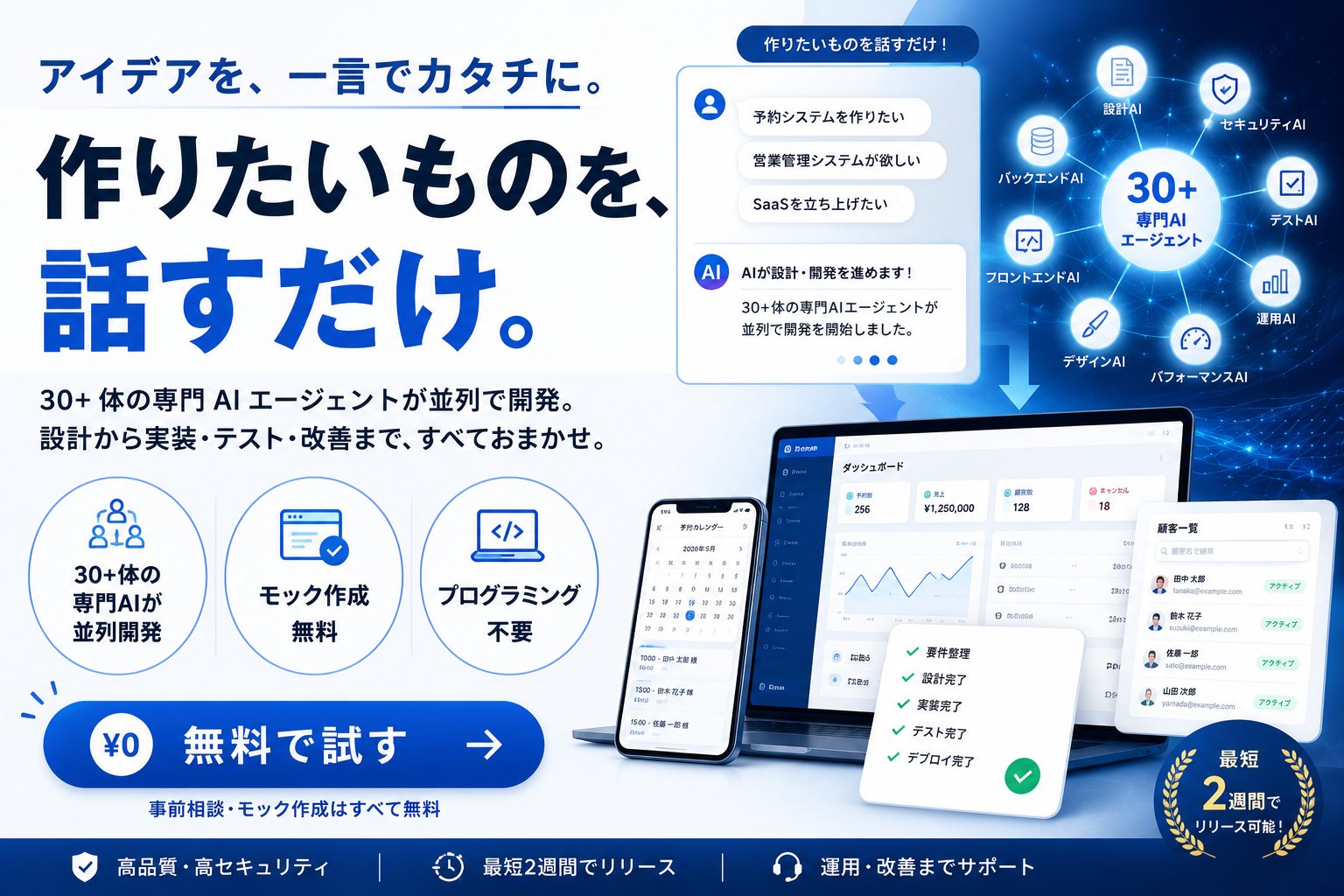 AI開発