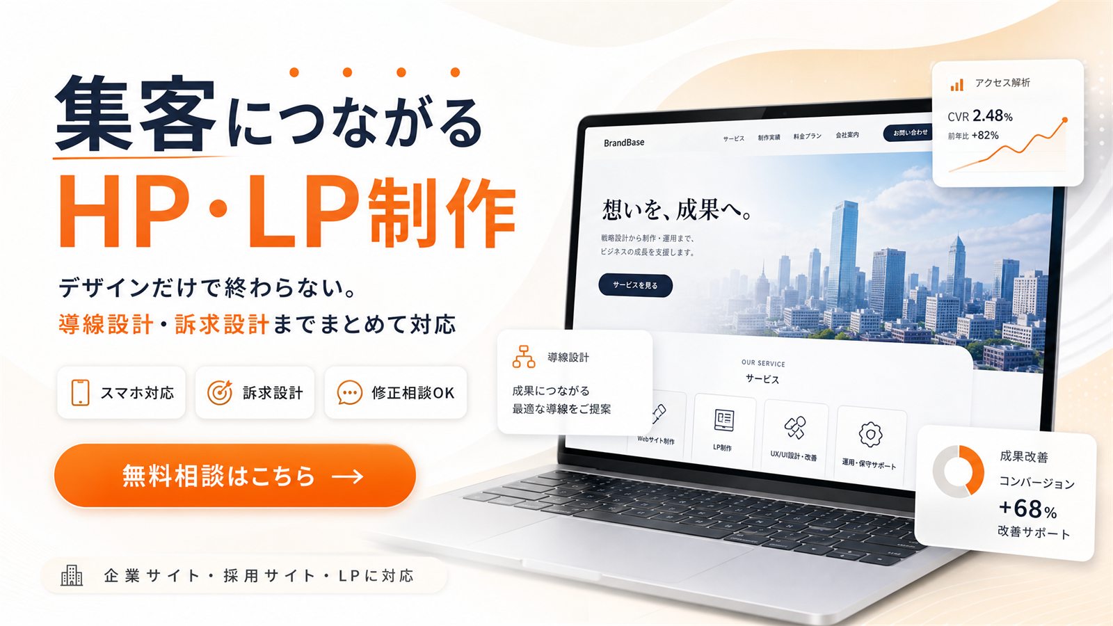 WEB制作