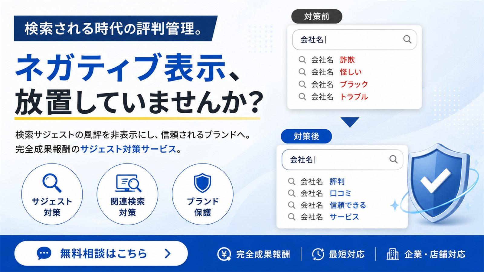サジェスト対策