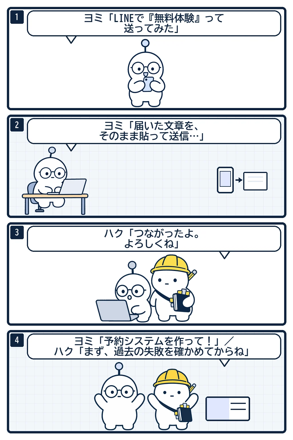 4コマ漫画「はじめかた編」。セリフは下の「セリフを文字で読む」にあります。